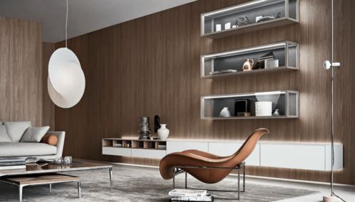 室內設計 服務行業中的專業咨詢策劃領域