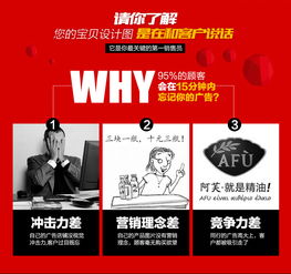 淘寶店鋪裝修與咨詢策劃服務 鄭州、新鄭、新密專業指南