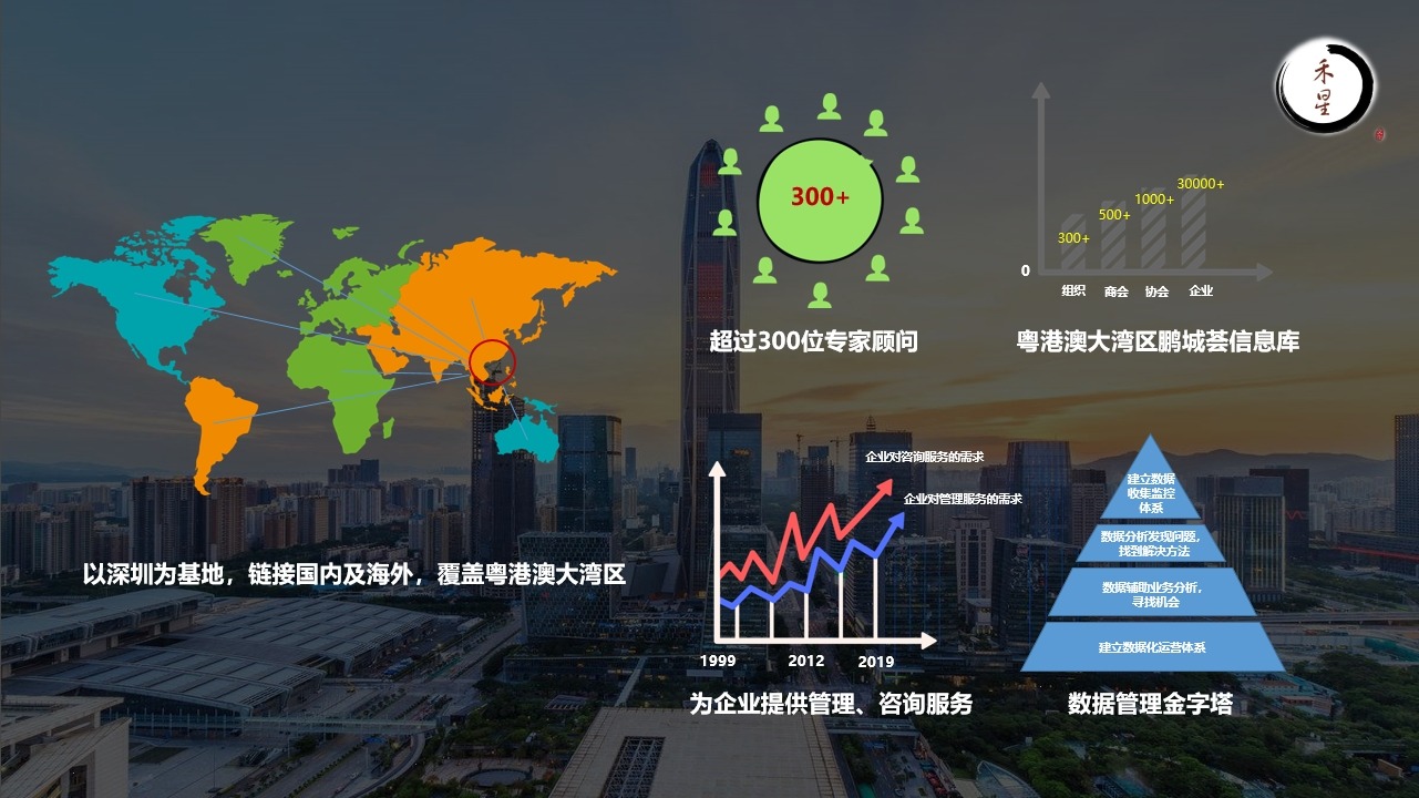 禾星文化熱烈祝賀2019首屆國際貿(mào)易服務(wù)博覽會(huì)圓滿成功 咨詢策劃服務(wù)的價(jià)值與未來